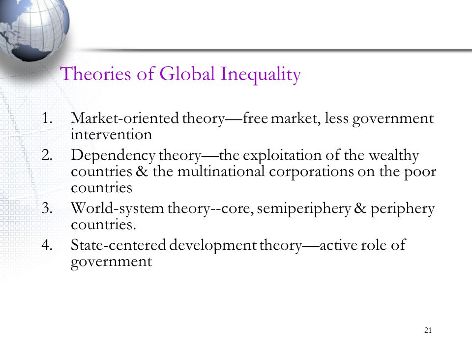Global Theory and History